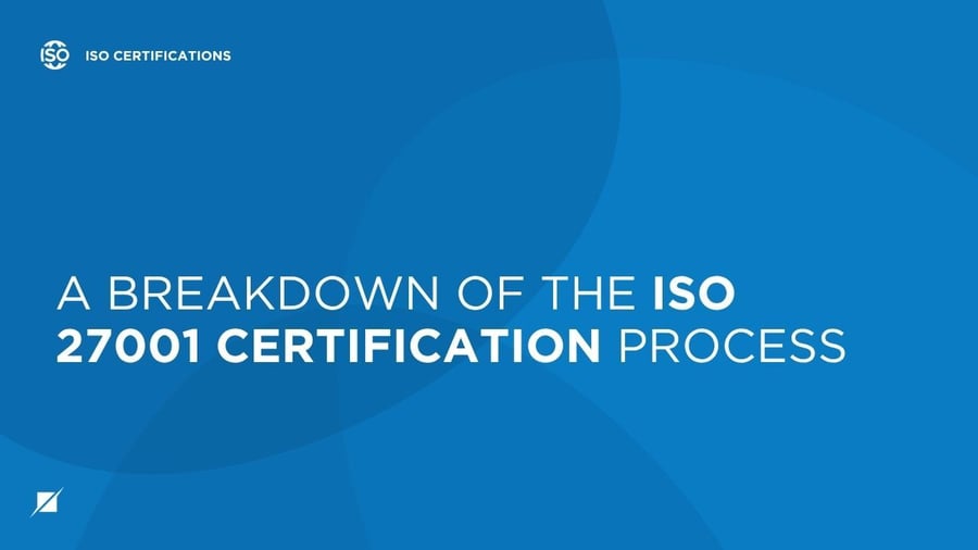 A Breakdown of the ISO 27001 Certification Process
