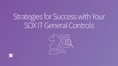 Featured learning content