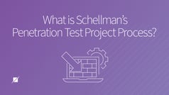 Featured learning content