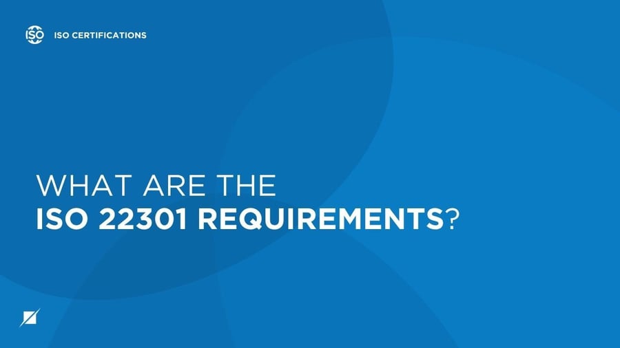 What are the ISO 22301 Requirements?