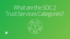 Featured learning content