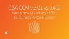 Featured learning content