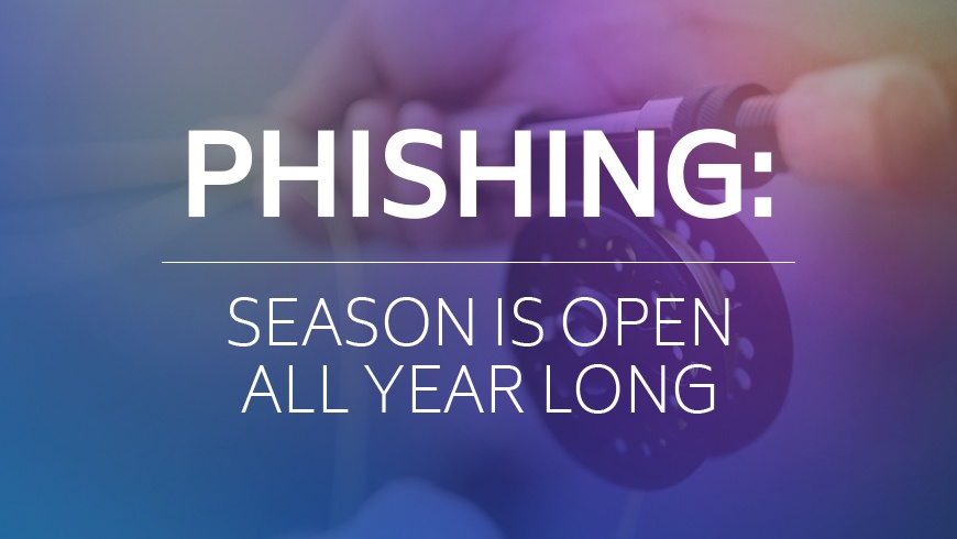 Identifying Phishing Attacks