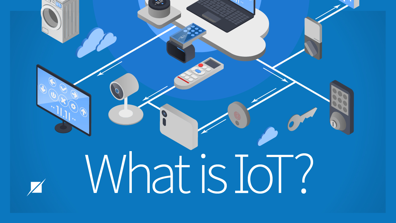 What is the Internet of Things?