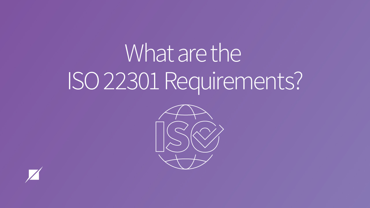 What are the ISO 22301 Requirements?