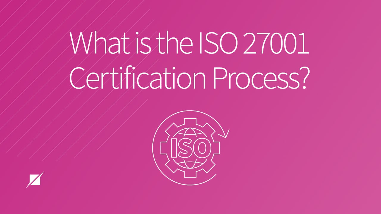 Lifecycle of the ISO 27001 Certification Process